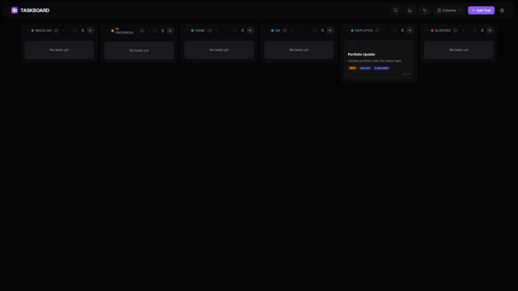 TaskBoard - Kanban with backlog, in progress, done, QA, deployed and blocked columns
